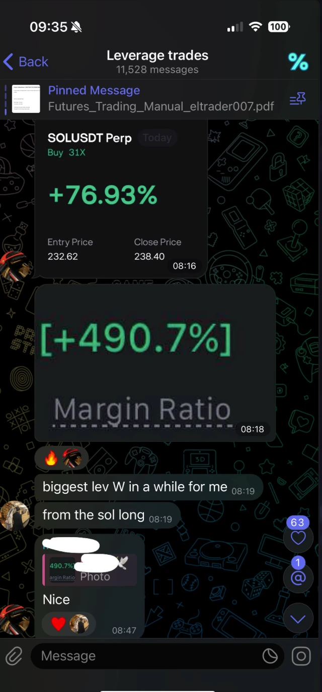 Leverage trade win