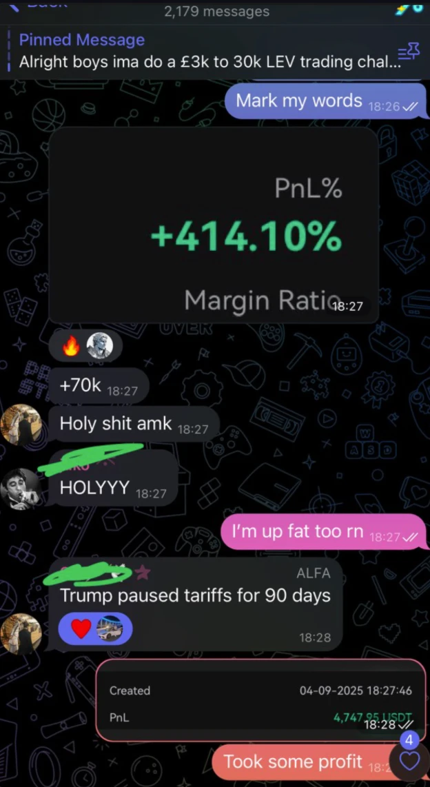 Leverage trade win