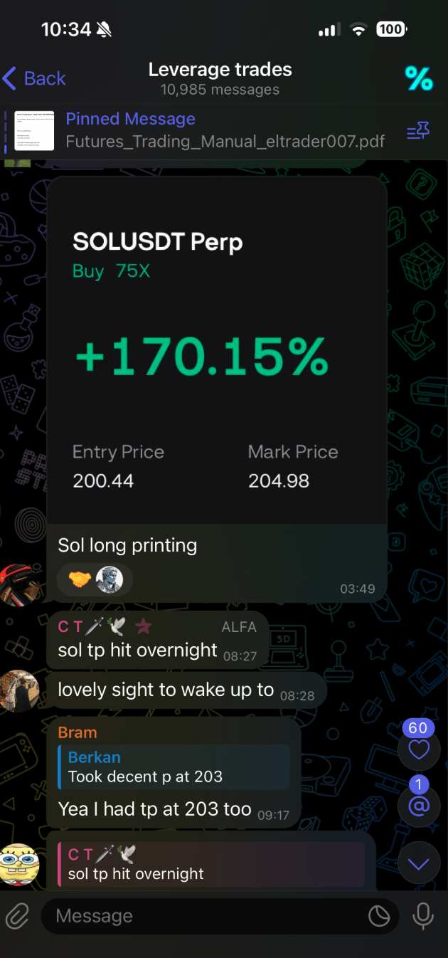 Leverage trade win