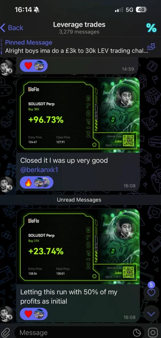 Leverage trade win